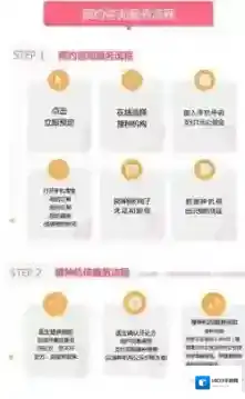 《淘宝》预约宫颈癌疫苗接种方法介绍