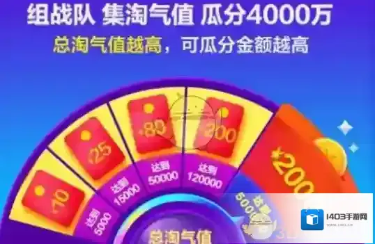 2017《淘宝》双十一战队管理员上限说明