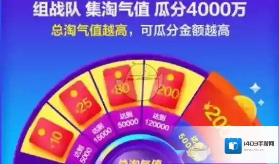 2017《淘宝网》双十一战队加入上限及红包获得条件