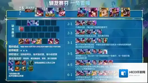 金铲铲之战驯龙赛芬阵容怎么搭配?金铲铲之战驯龙赛芬阵容搭配攻略