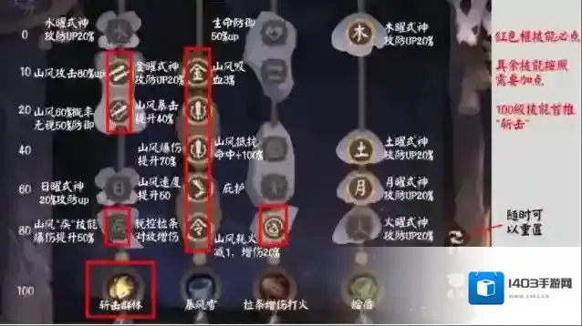 阴阳师超鬼王潜能怎么加点 阴阳师超鬼王潜能加点推荐