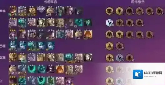 金铲铲之战极客阵容怎么搭配?金铲铲之战极客阵容搭配攻略