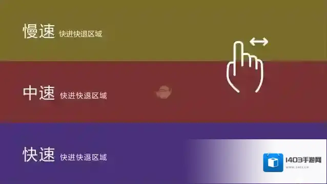 《MoboPlayer》快进加速播放方法介绍