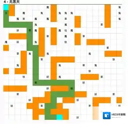 《想不想修真》无思天图4通关详解