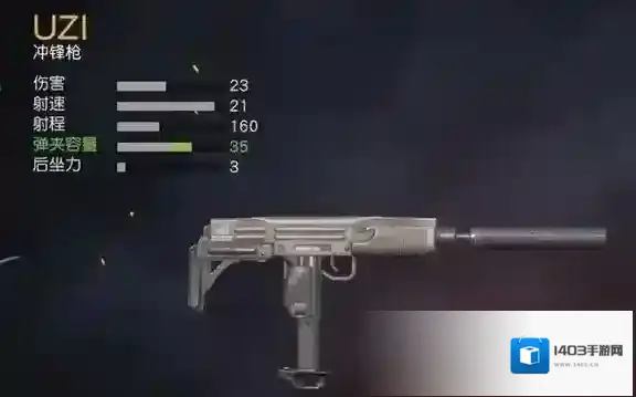 荒野行动射速最快的枪怎么选