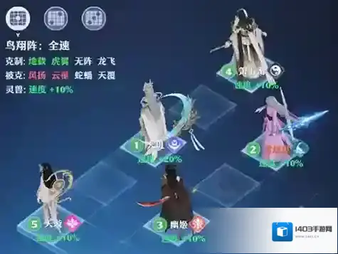 梦幻新诛仙鸟翔阵如何使用？梦幻新诛仙鸟翔阵使用方法