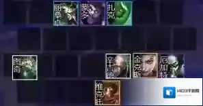 金铲铲之战9炼金科技阵容怎么玩？金铲铲之战9炼金科技阵容搭配攻略