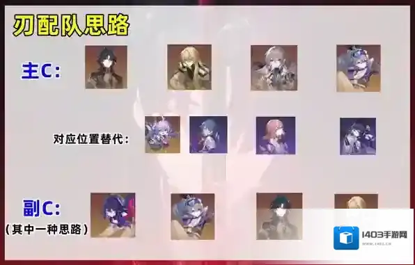 崩坏星穹铁道刃怎么配队 队伍搭配攻略