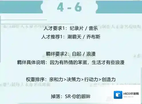 恋与制作人白起拍摄副本第四章4