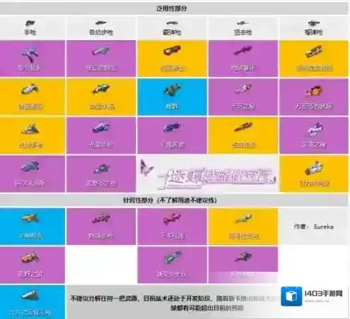 双生视界武器节奏榜 全部武器强度排名排行榜一览