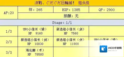 FGO日轮城组头级配置攻略 明治维新第三战配置掉落