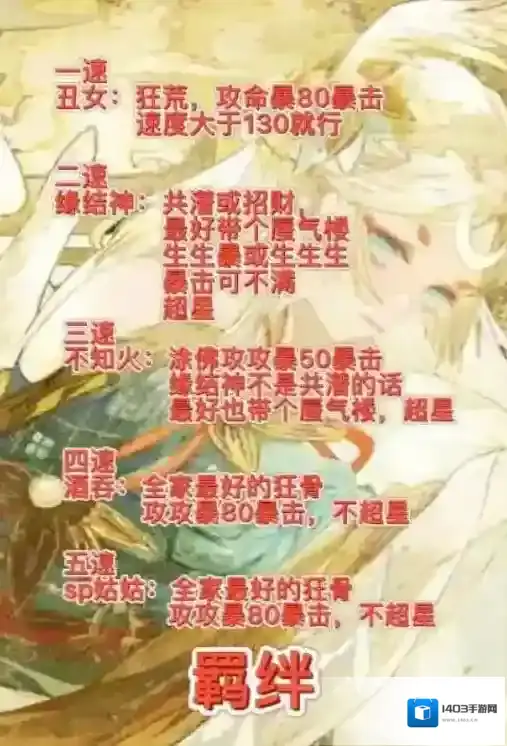 阴阳师司正阵容怎么玩?阴阳师司正阵容玩法攻略