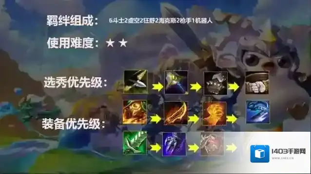 金铲铲之战斗枪阵容怎么搭配?金铲铲之战斗枪阵容攻略