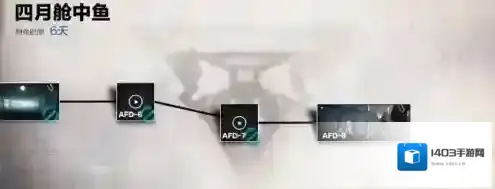 战双帕弥什AFD8人物选择攻略 愚人节构造体正确答案一览