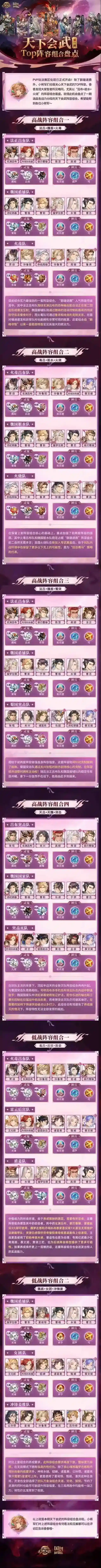 三国志幻想大陆天下会武高低战主流阵容组合推荐