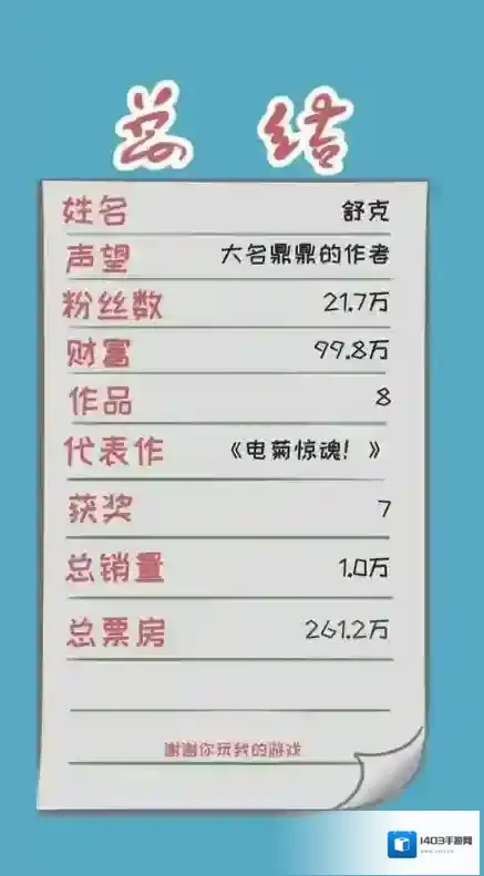 网络小说家模拟电影怎么签约 签约条件分析介绍